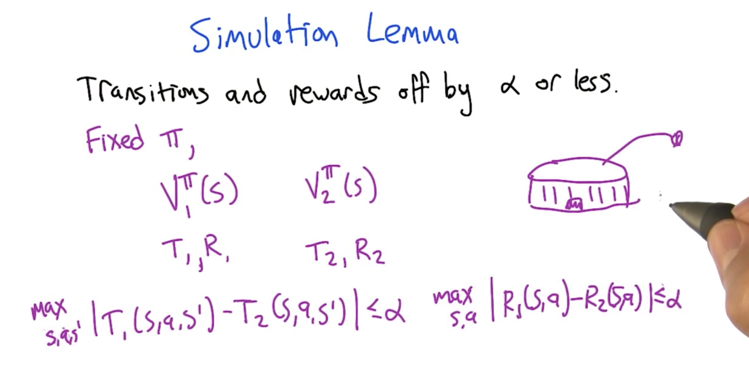 Simulation Lemma