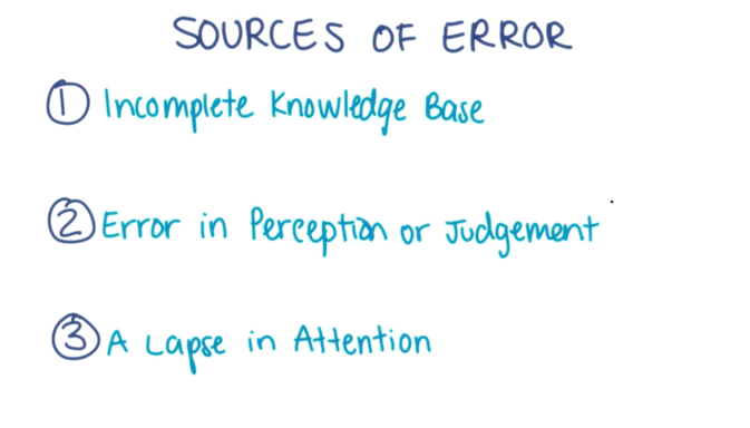 Sources of errors