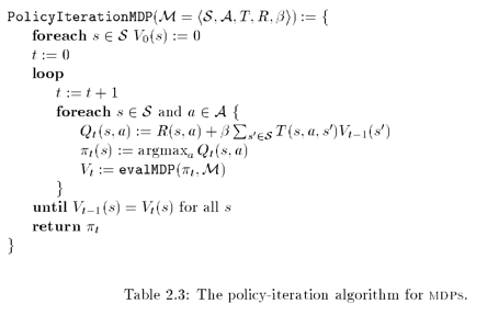 Policy iteration algorithm