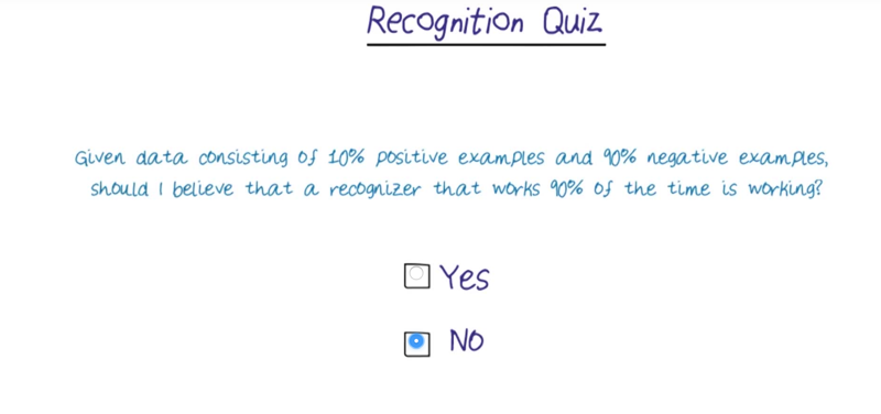Quiz on recoginition