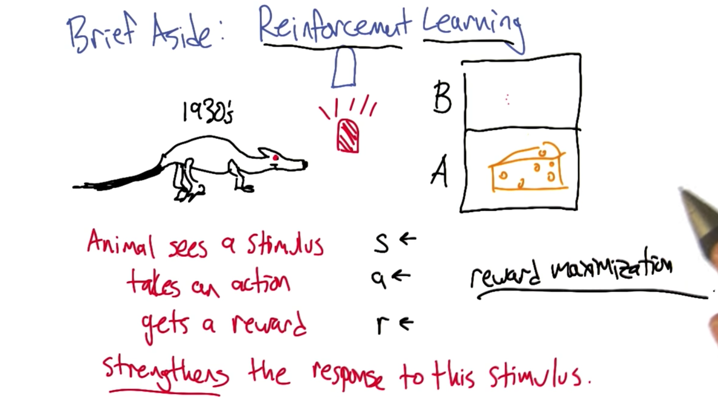 Reinforcement learning history