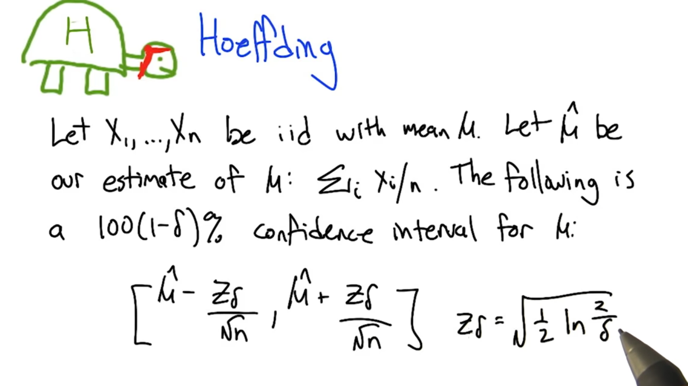 Hoeffding bounds