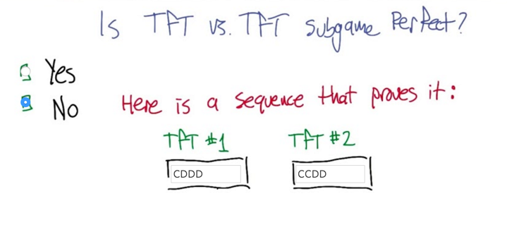 quiz 6: TfT vs. TfT is not subgame Perfect