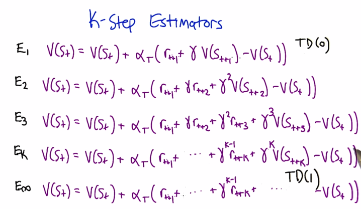 K-Step Estimators