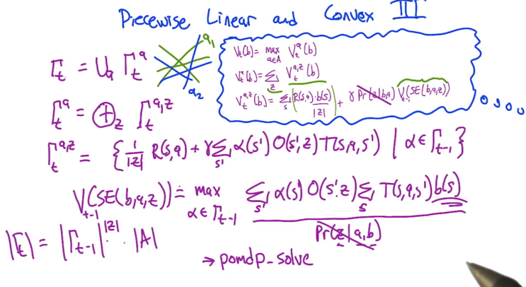 piecewise linear and convex