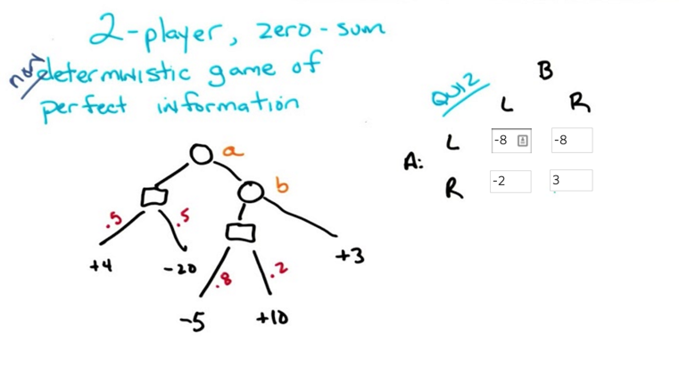 quiz 3: strategy matrix for non-deterministic game
