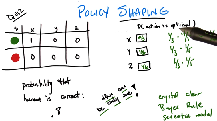 Quiz 2: Policy Shaping