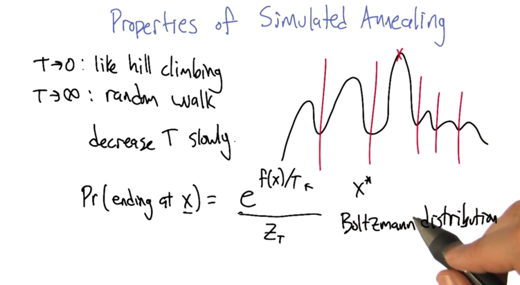  Properties of Simulated Annealing