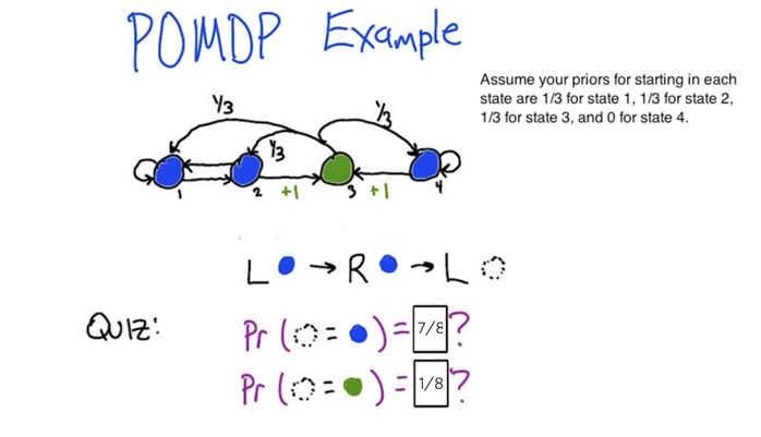 quiz 2: POMDP Example 