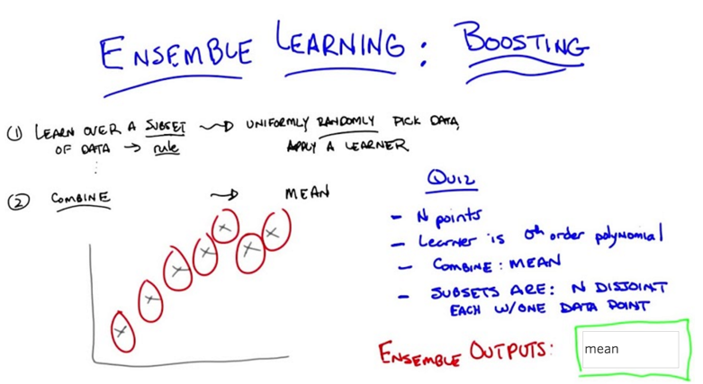 Quize 1. Ensemble Learning Outputs
