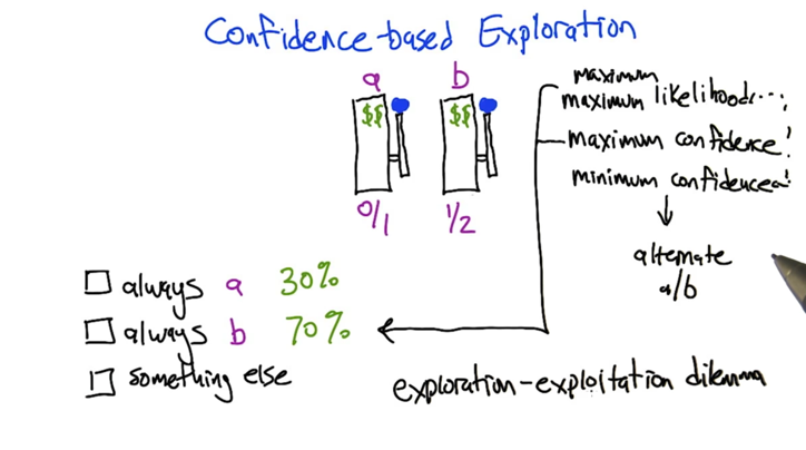 Confidence-based Exploration