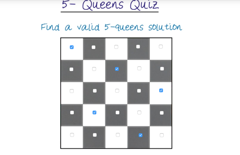 Solving a 5-Queen problem