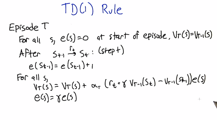 TD (1) rule