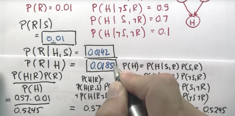 quiz: calculate P(R|H)