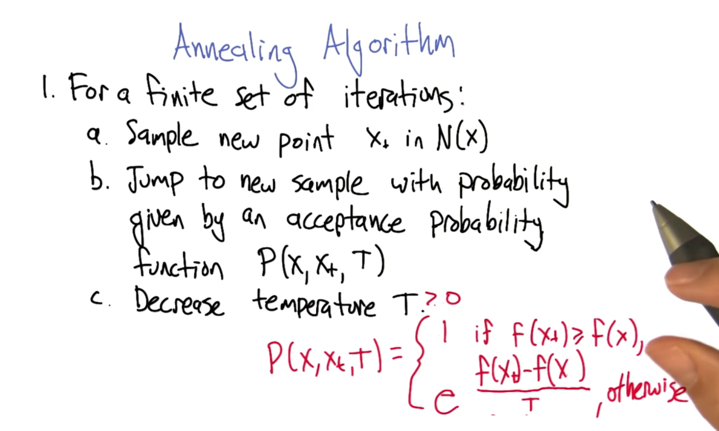 Annealing algorithm