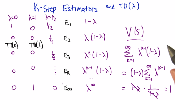 K-step Estimators and TD-lambda