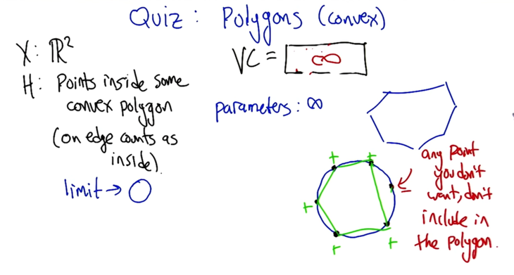quiz 4: polygons