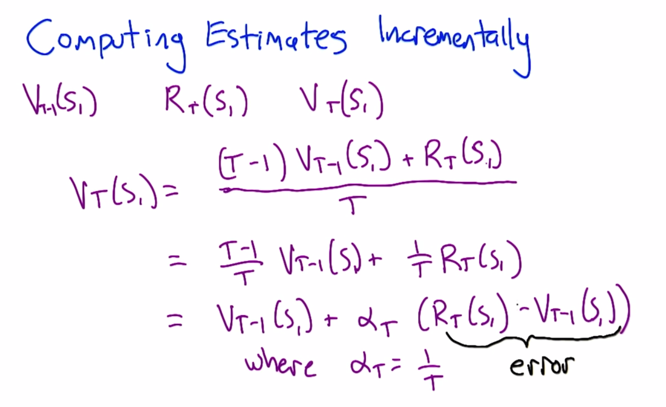 Computing Estimates Incrementally
