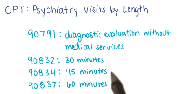 CPT code example: Psychiatry vistits by length