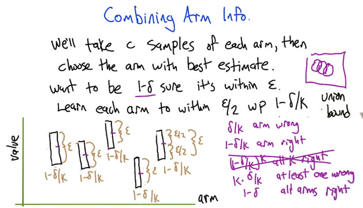 Combining Arm Info