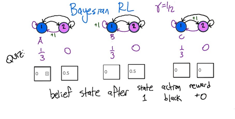 quiz 7:  Bayesian RL
