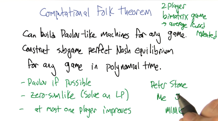 Computational Folk theorem