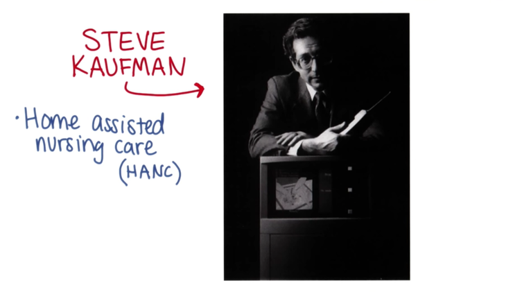 TelehomeCare comes from Steve Kaufman's original HANC idea