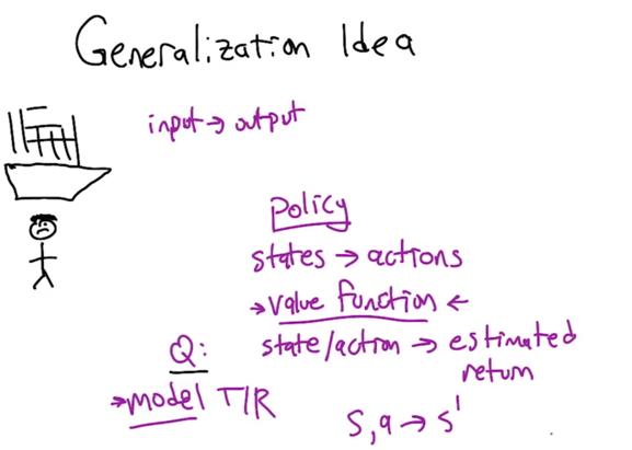 Generalization idea