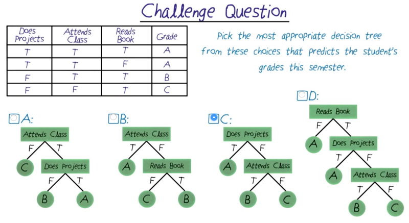 quiz 1: challenge question