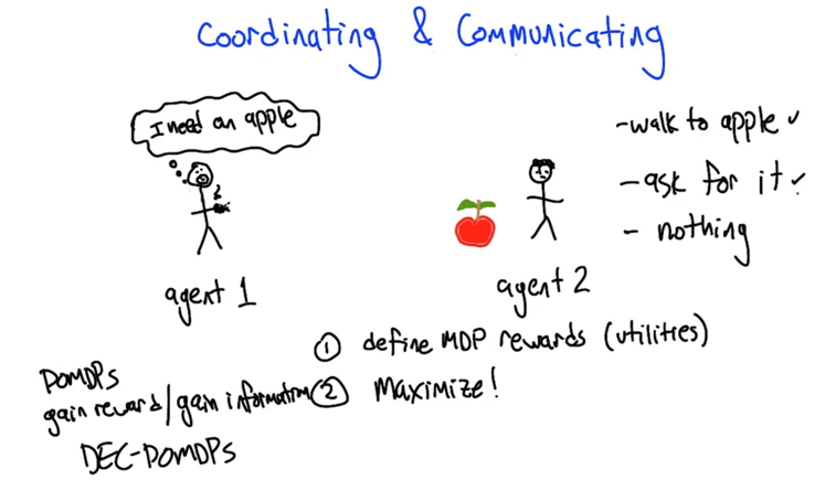 Coordinating and communicating