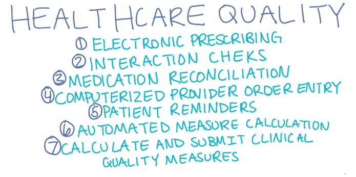 2. Provide tools to measure and improve care quality